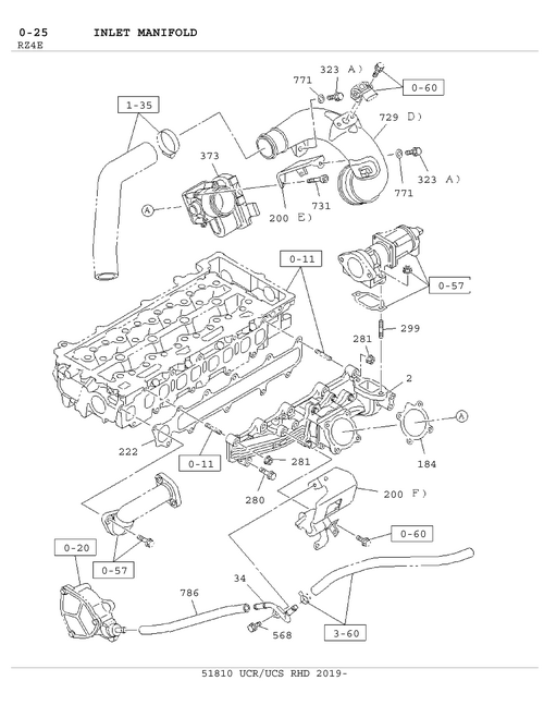 Partial Engine